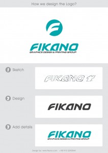 سفارش طراحی لوگو حرفه ای - اصفهان - سایت فیکانو - www.fikano.ir