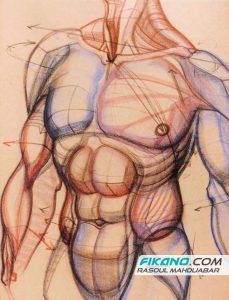 آموزش طراحی شخصیت - طراحی از پا - سایت فیکانو